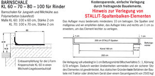 Skizze der Stallit Ges.m.b.H.