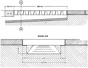 Skizze der Verlegung eines Schieberostes durch die Stallit Ges.m.b.H.